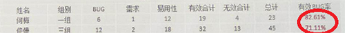 千鋒軟件測(cè)試培訓(xùn).jpg