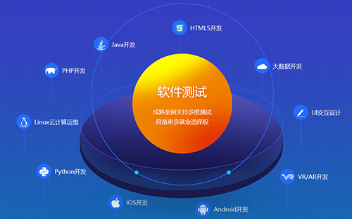 千鋒軟件測(cè)試培訓(xùn).jpg