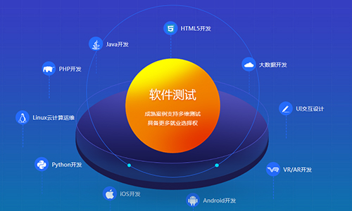 千鋒軟件測試培訓.jpg